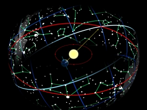 Heliocentric vernal equinox